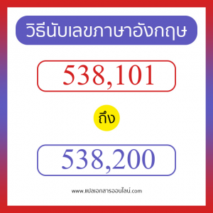 วิธีนับตัวเลขภาษาอังกฤษ 538101 ถึง 538200 เอาไว้คุยกับชาวต่างชาติ