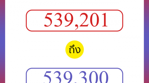 วิธีนับตัวเลขภาษาอังกฤษ 539201 ถึง 539300 เอาไว้คุยกับชาวต่างชาติ