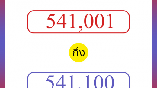 วิธีนับตัวเลขภาษาอังกฤษ 541001 ถึง 541100 เอาไว้คุยกับชาวต่างชาติ
