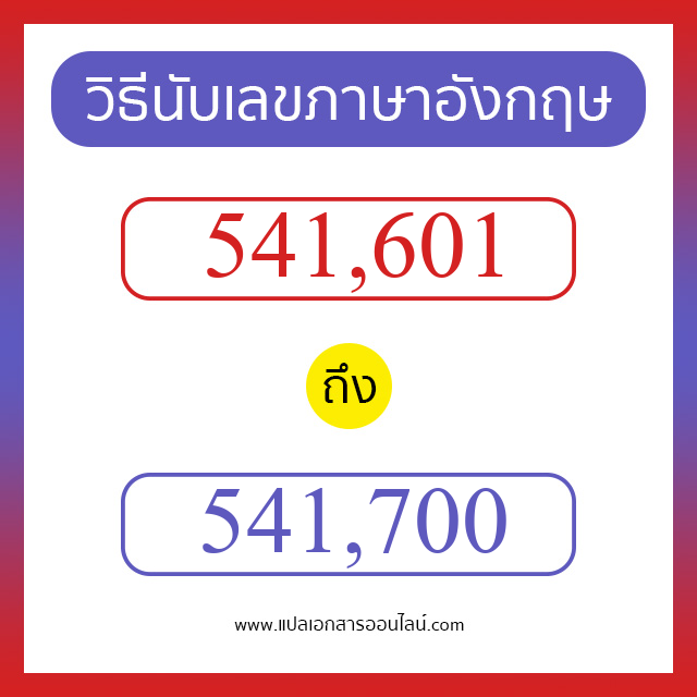 วิธีนับตัวเลขภาษาอังกฤษ 541601 ถึง 541700 เอาไว้คุยกับชาวต่างชาติ