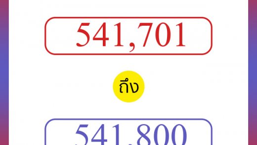 วิธีนับตัวเลขภาษาอังกฤษ 541701 ถึง 541800 เอาไว้คุยกับชาวต่างชาติ