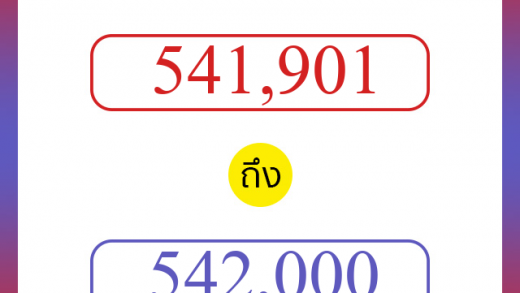 วิธีนับตัวเลขภาษาอังกฤษ 541901 ถึง 542000 เอาไว้คุยกับชาวต่างชาติ