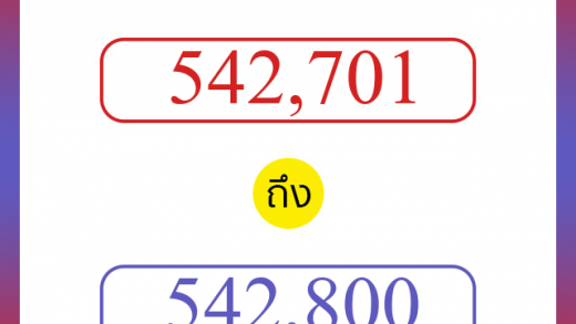 วิธีนับตัวเลขภาษาอังกฤษ 542701 ถึง 542800 เอาไว้คุยกับชาวต่างชาติ