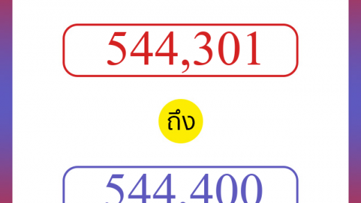 วิธีนับตัวเลขภาษาอังกฤษ 544301 ถึง 544400 เอาไว้คุยกับชาวต่างชาติ