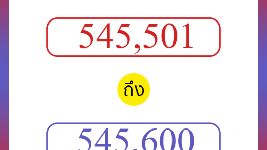 วิธีนับตัวเลขภาษาอังกฤษ 545501 ถึง 545600 เอาไว้คุยกับชาวต่างชาติ