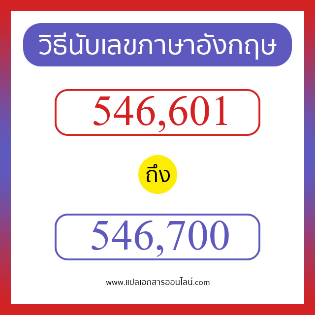 วิธีนับตัวเลขภาษาอังกฤษ 546601 ถึง 546700 เอาไว้คุยกับชาวต่างชาติ