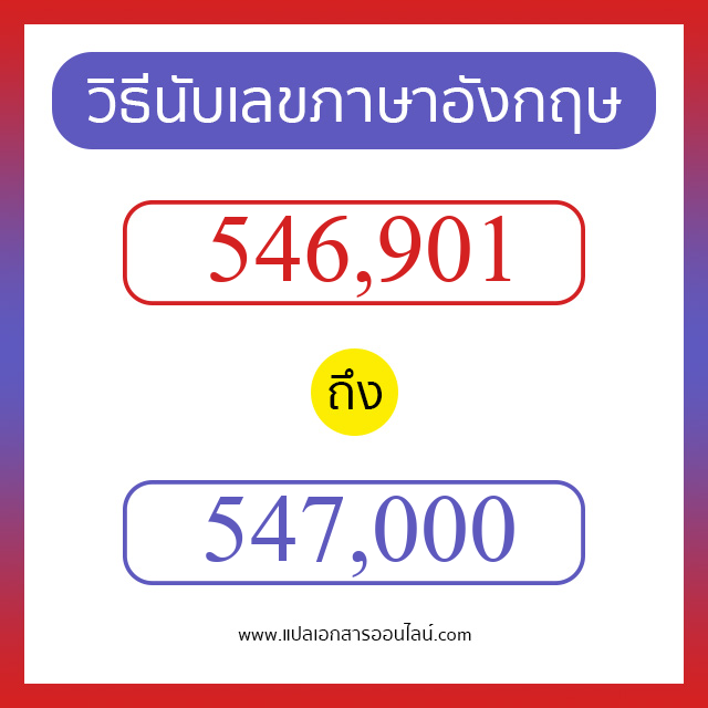 วิธีนับตัวเลขภาษาอังกฤษ 546901 ถึง 547000 เอาไว้คุยกับชาวต่างชาติ