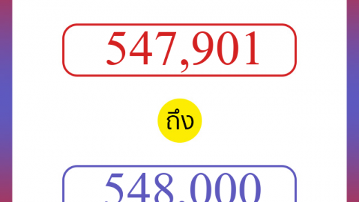 วิธีนับตัวเลขภาษาอังกฤษ 547901 ถึง 548000 เอาไว้คุยกับชาวต่างชาติ