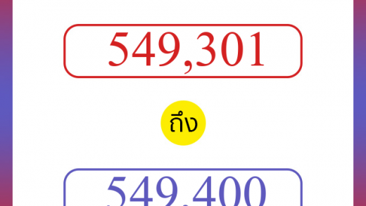 วิธีนับตัวเลขภาษาอังกฤษ 549301 ถึง 549400 เอาไว้คุยกับชาวต่างชาติ