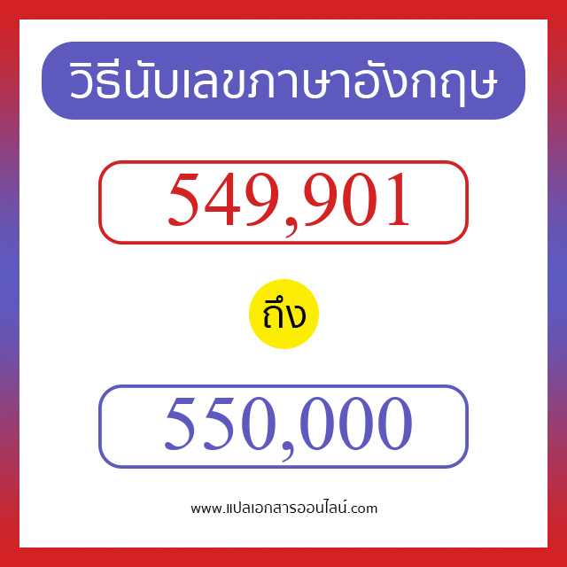 วิธีนับตัวเลขภาษาอังกฤษ 549901 ถึง 550000 เอาไว้คุยกับชาวต่างชาติ