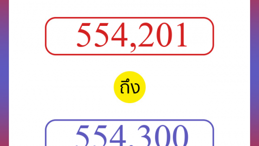 วิธีนับตัวเลขภาษาอังกฤษ 554201 ถึง 554300 เอาไว้คุยกับชาวต่างชาติ