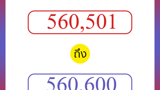 วิธีนับตัวเลขภาษาอังกฤษ 560501 ถึง 560600 เอาไว้คุยกับชาวต่างชาติ
