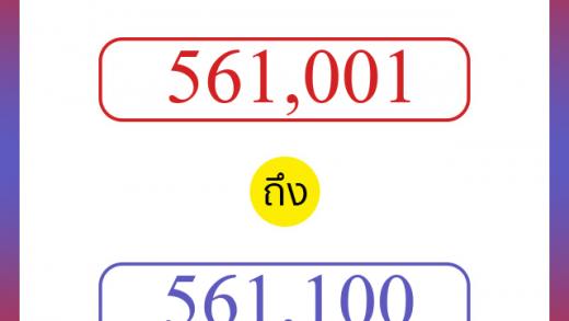 วิธีนับตัวเลขภาษาอังกฤษ 561001 ถึง 561100 เอาไว้คุยกับชาวต่างชาติ