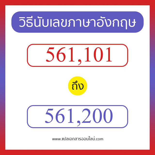 วิธีนับตัวเลขภาษาอังกฤษ 561101 ถึง 561200 เอาไว้คุยกับชาวต่างชาติ