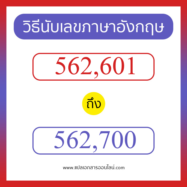 วิธีนับตัวเลขภาษาอังกฤษ 562601 ถึง 562700 เอาไว้คุยกับชาวต่างชาติ