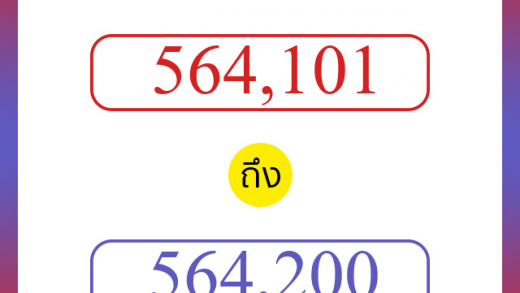 วิธีนับตัวเลขภาษาอังกฤษ 564101 ถึง 564200 เอาไว้คุยกับชาวต่างชาติ