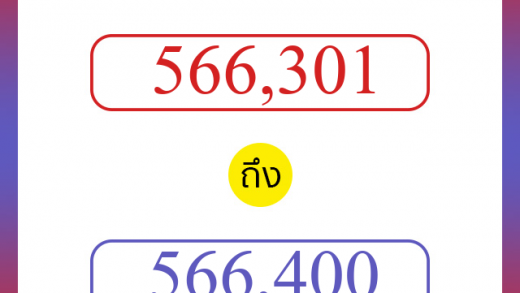 วิธีนับตัวเลขภาษาอังกฤษ 566301 ถึง 566400 เอาไว้คุยกับชาวต่างชาติ