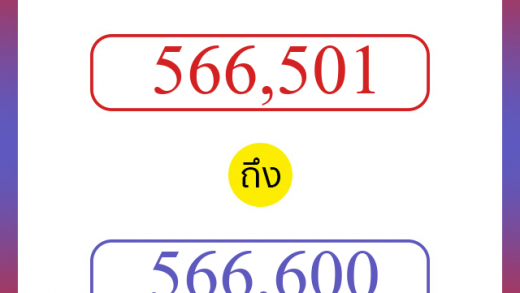 วิธีนับตัวเลขภาษาอังกฤษ 566501 ถึง 566600 เอาไว้คุยกับชาวต่างชาติ