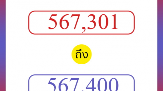 วิธีนับตัวเลขภาษาอังกฤษ 567301 ถึง 567400 เอาไว้คุยกับชาวต่างชาติ