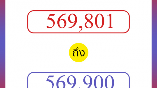 วิธีนับตัวเลขภาษาอังกฤษ 569801 ถึง 569900 เอาไว้คุยกับชาวต่างชาติ