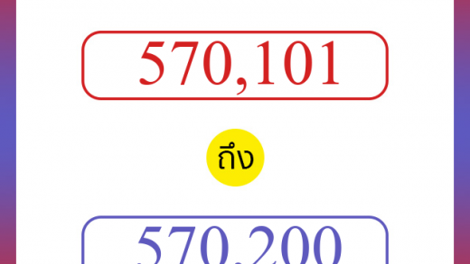 วิธีนับตัวเลขภาษาอังกฤษ 570101 ถึง 570200 เอาไว้คุยกับชาวต่างชาติ