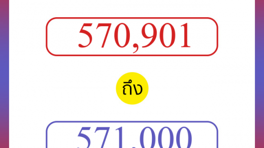 วิธีนับตัวเลขภาษาอังกฤษ 570901 ถึง 571000 เอาไว้คุยกับชาวต่างชาติ