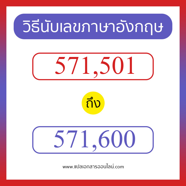 วิธีนับตัวเลขภาษาอังกฤษ 571501 ถึง 571600 เอาไว้คุยกับชาวต่างชาติ