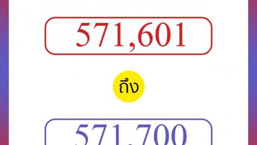 วิธีนับตัวเลขภาษาอังกฤษ 571601 ถึง 571700 เอาไว้คุยกับชาวต่างชาติ
