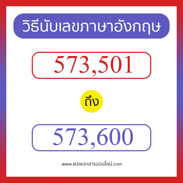 วิธีนับตัวเลขภาษาอังกฤษ 573501 ถึง 573600 เอาไว้คุยกับชาวต่างชาติ