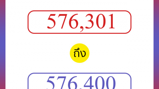 วิธีนับตัวเลขภาษาอังกฤษ 576301 ถึง 576400 เอาไว้คุยกับชาวต่างชาติ