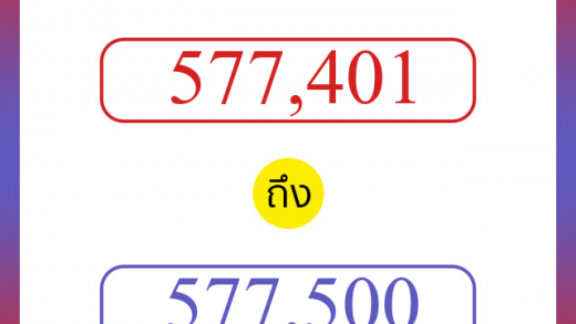 วิธีนับตัวเลขภาษาอังกฤษ 577401 ถึง 577500 เอาไว้คุยกับชาวต่างชาติ