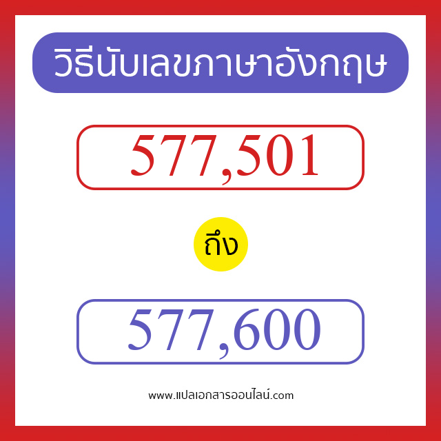 วิธีนับตัวเลขภาษาอังกฤษ 577501 ถึง 577600 เอาไว้คุยกับชาวต่างชาติ