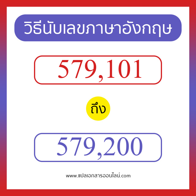 วิธีนับตัวเลขภาษาอังกฤษ 579101 ถึง 579200 เอาไว้คุยกับชาวต่างชาติ