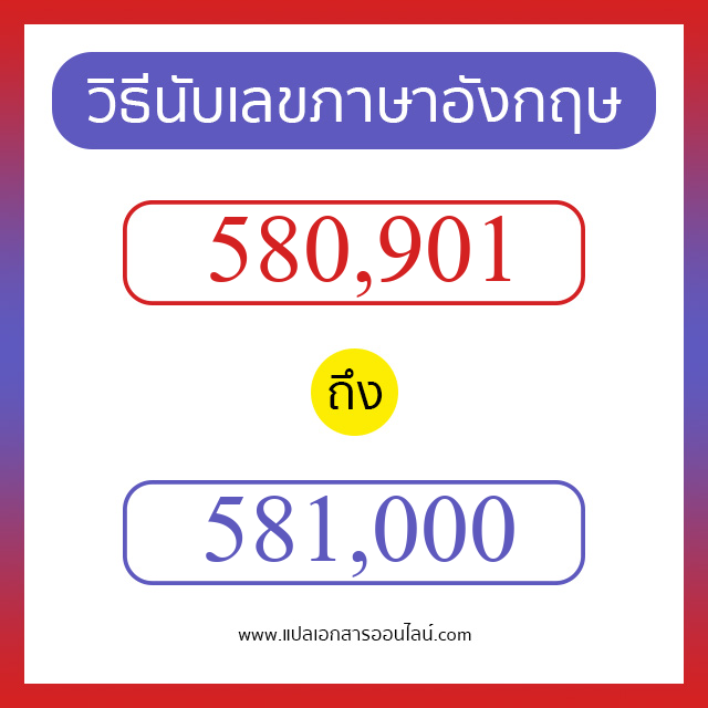 วิธีนับตัวเลขภาษาอังกฤษ 580901 ถึง 581000 เอาไว้คุยกับชาวต่างชาติ