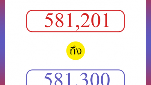 วิธีนับตัวเลขภาษาอังกฤษ 581201 ถึง 581300 เอาไว้คุยกับชาวต่างชาติ