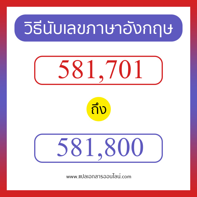 วิธีนับตัวเลขภาษาอังกฤษ 581701 ถึง 581800 เอาไว้คุยกับชาวต่างชาติ