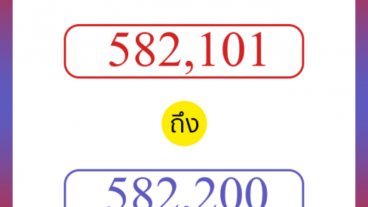 วิธีนับตัวเลขภาษาอังกฤษ 582101 ถึง 582200 เอาไว้คุยกับชาวต่างชาติ