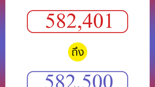 วิธีนับตัวเลขภาษาอังกฤษ 582401 ถึง 582500 เอาไว้คุยกับชาวต่างชาติ