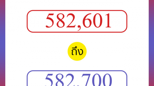 วิธีนับตัวเลขภาษาอังกฤษ 582601 ถึง 582700 เอาไว้คุยกับชาวต่างชาติ