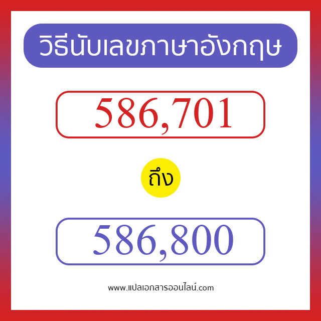 วิธีนับตัวเลขภาษาอังกฤษ 586701 ถึง 586800 เอาไว้คุยกับชาวต่างชาติ