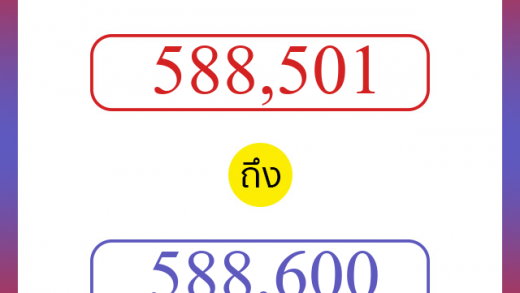 วิธีนับตัวเลขภาษาอังกฤษ 588501 ถึง 588600 เอาไว้คุยกับชาวต่างชาติ