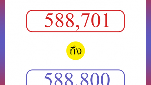 วิธีนับตัวเลขภาษาอังกฤษ 588701 ถึง 588800 เอาไว้คุยกับชาวต่างชาติ