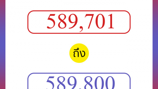 วิธีนับตัวเลขภาษาอังกฤษ 589701 ถึง 589800 เอาไว้คุยกับชาวต่างชาติ