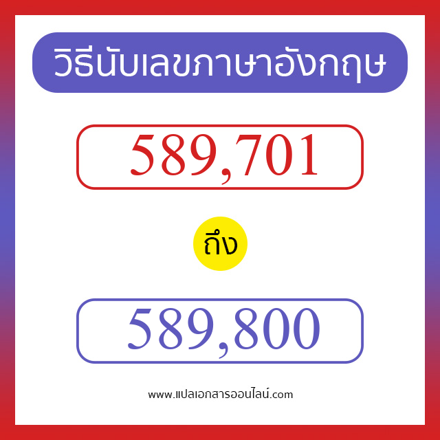 วิธีนับตัวเลขภาษาอังกฤษ 589701 ถึง 589800 เอาไว้คุยกับชาวต่างชาติ