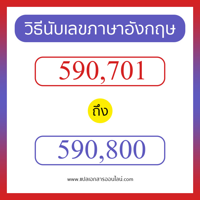 วิธีนับตัวเลขภาษาอังกฤษ 590701 ถึง 590800 เอาไว้คุยกับชาวต่างชาติ