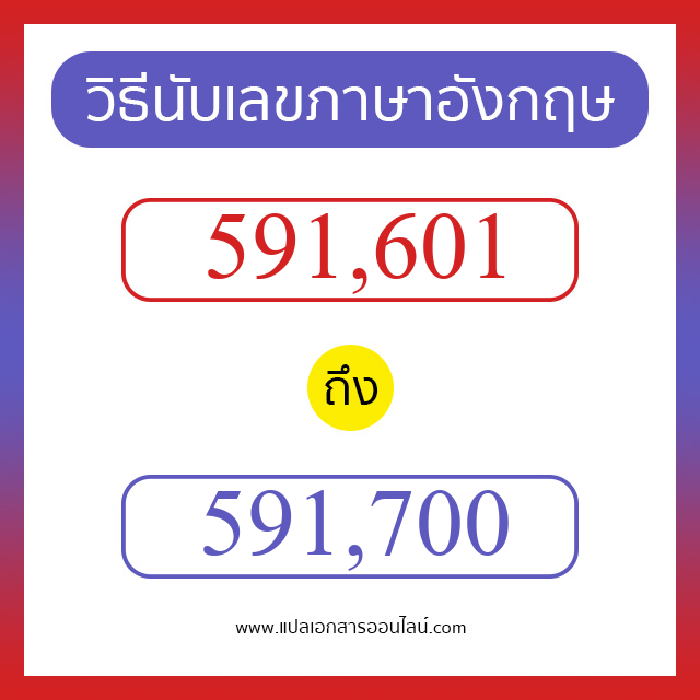 วิธีนับตัวเลขภาษาอังกฤษ 591601 ถึง 591700 เอาไว้คุยกับชาวต่างชาติ