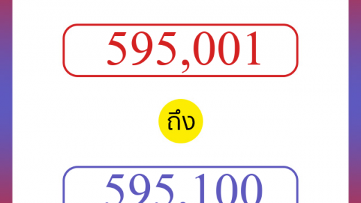 วิธีนับตัวเลขภาษาอังกฤษ 595001 ถึง 595100 เอาไว้คุยกับชาวต่างชาติ