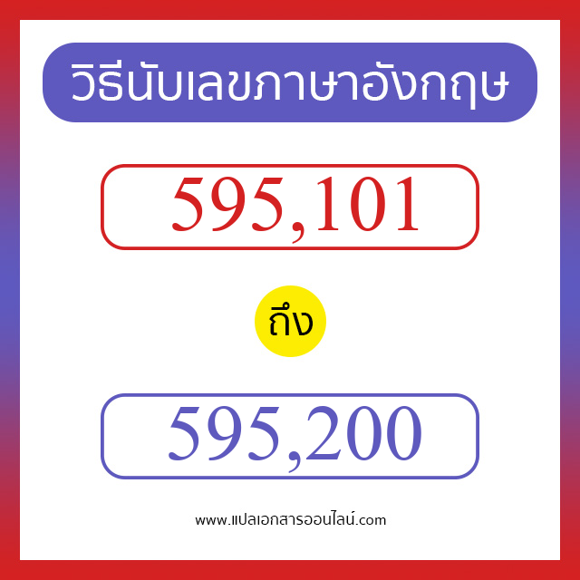 วิธีนับตัวเลขภาษาอังกฤษ 595101 ถึง 595200 เอาไว้คุยกับชาวต่างชาติ