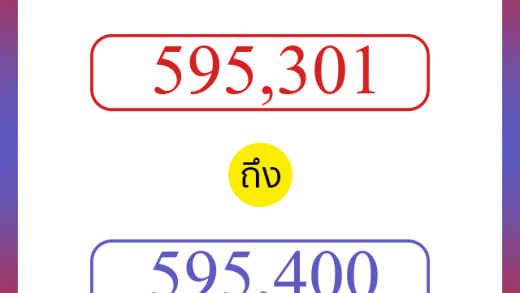 วิธีนับตัวเลขภาษาอังกฤษ 595301 ถึง 595400 เอาไว้คุยกับชาวต่างชาติ