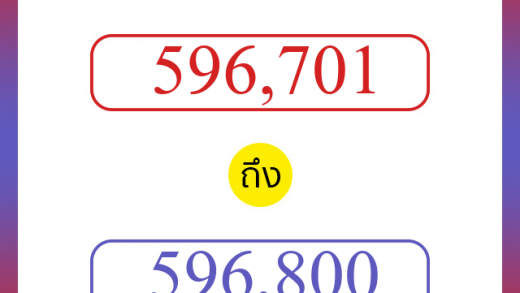 วิธีนับตัวเลขภาษาอังกฤษ 596701 ถึง 596800 เอาไว้คุยกับชาวต่างชาติ